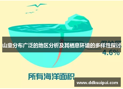 山童分布广泛的地区分析及其栖息环境的多样性探讨