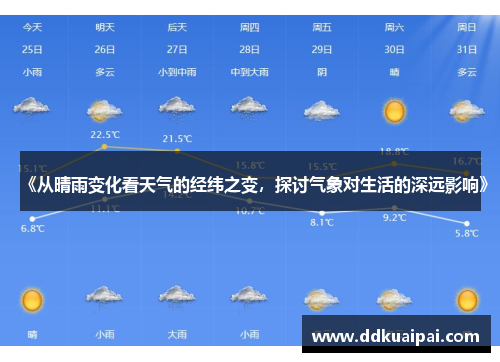 《从晴雨变化看天气的经纬之变，探讨气象对生活的深远影响》