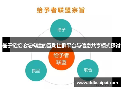 基于链接论坛构建的互动社群平台与信息共享模式探讨